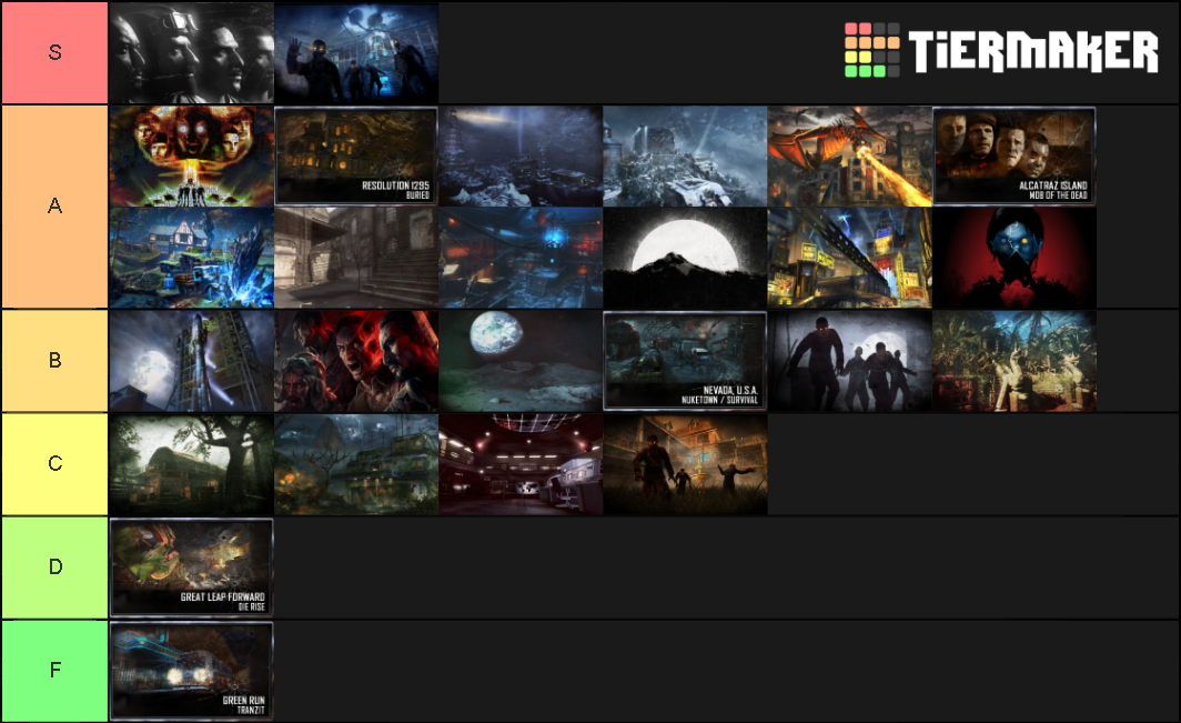 Aether Treyarch Zombies Maps (End of BO4 Season) Tier List (Community ...