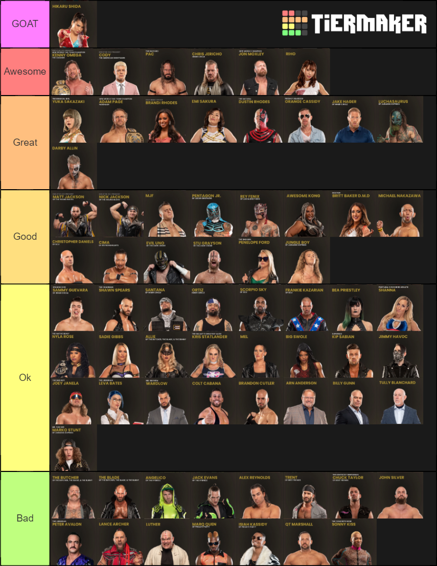 AEW Roster Tier List Rankings) TierMaker