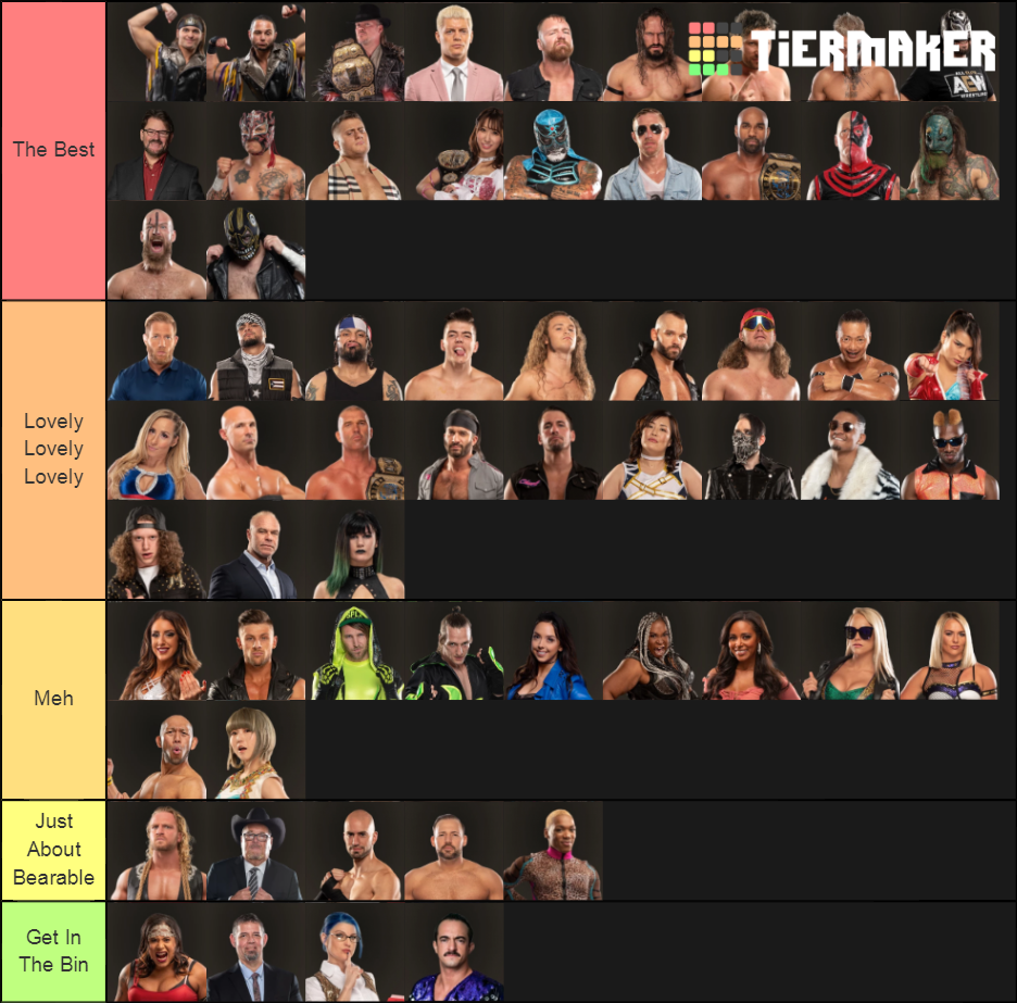 AEW Roster Tier List Rankings) TierMaker