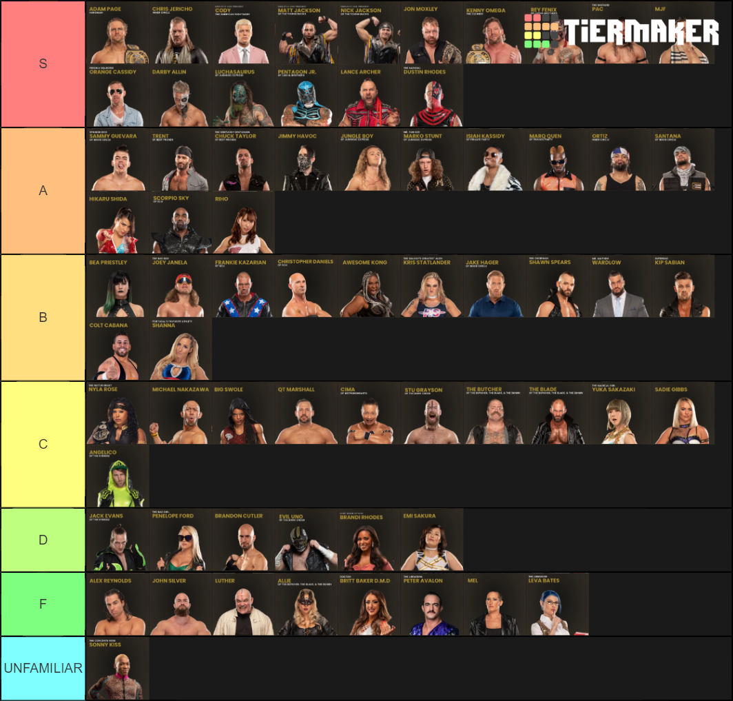 AEW Roster Tier List Rankings) TierMaker