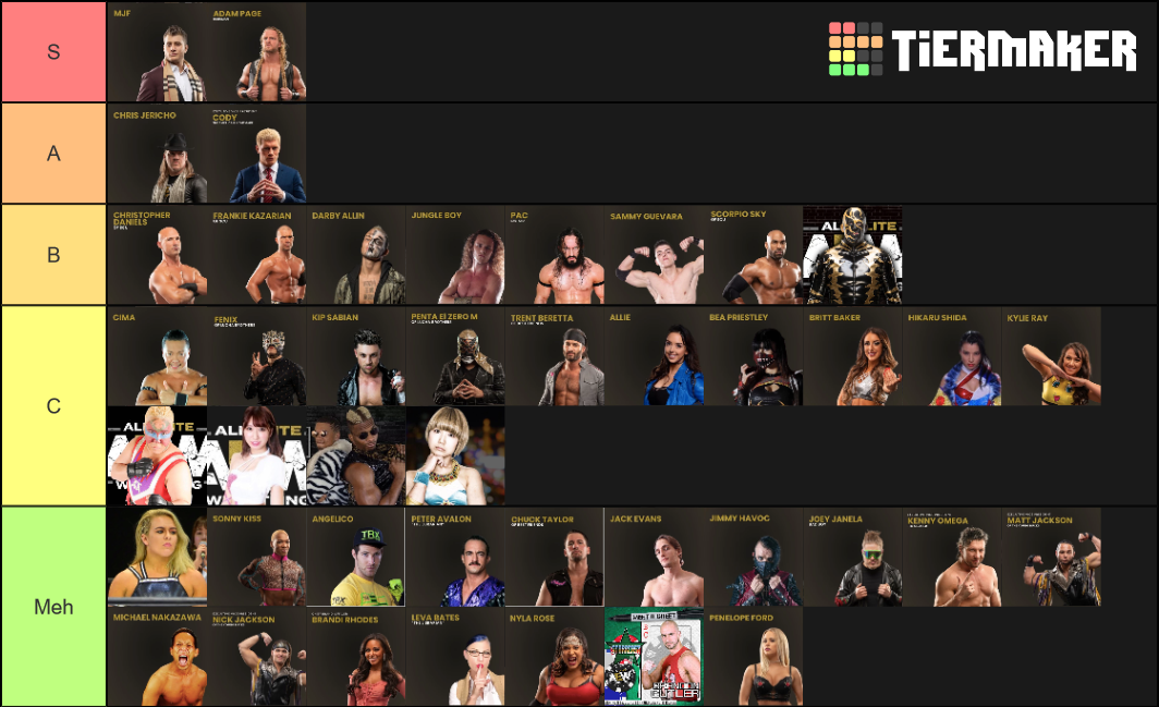 AEW Roster Tier List Rankings) TierMaker