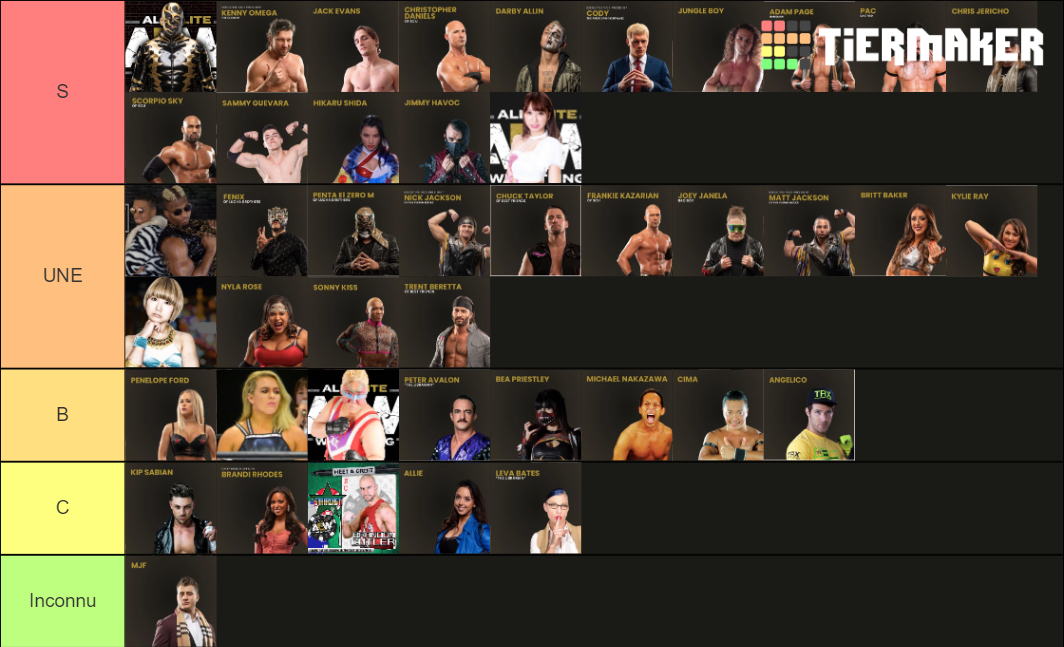 AEW Roster Tier List Rankings) TierMaker