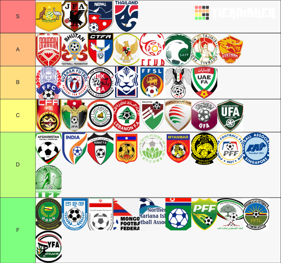 AFC National Team Crests Ranked Tier List Rankings) TierMaker