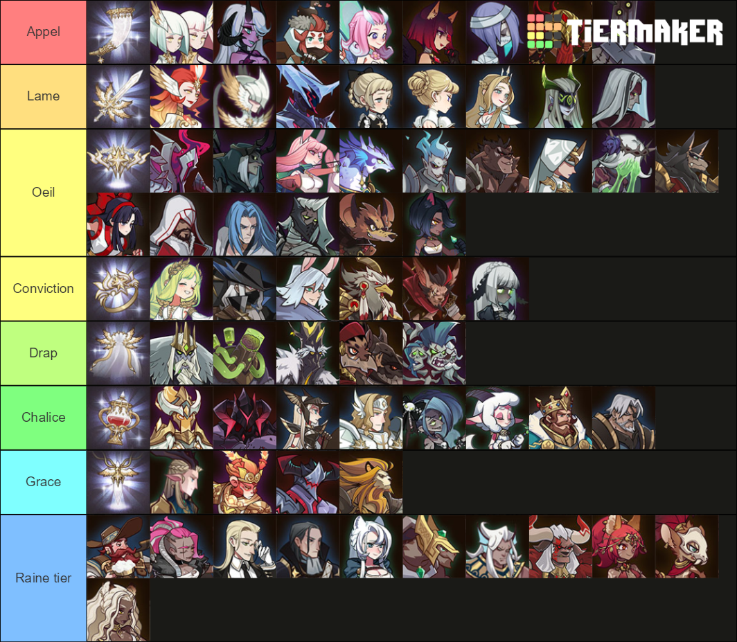 AFK Arena 1.40 Tier List Rankings) TierMaker