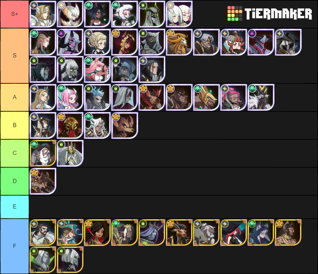 AFK Arena Characters Tier List (Community Rankings) - TierMaker