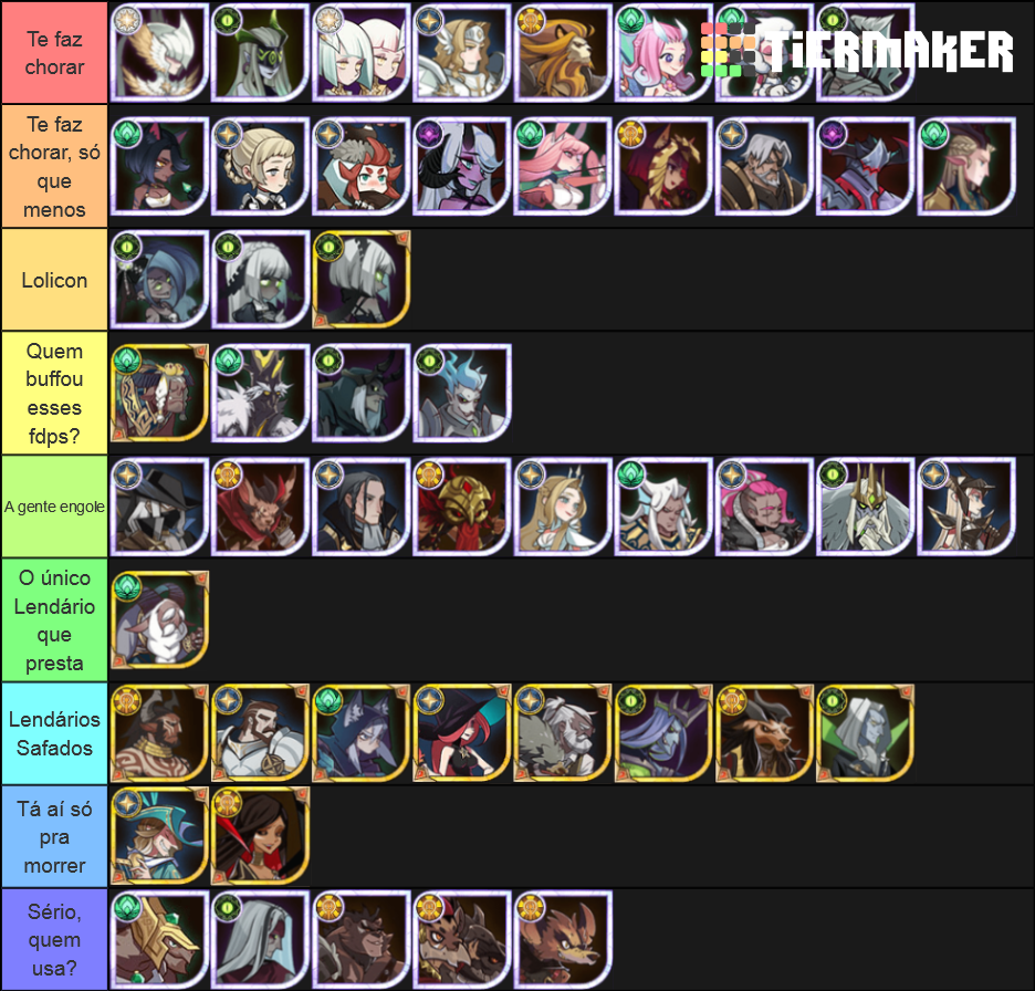 AFK Arena Characters Tier List Rankings) TierMaker