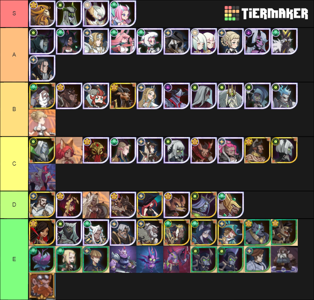 Afk Arena heroes! Tier List Rankings) TierMaker