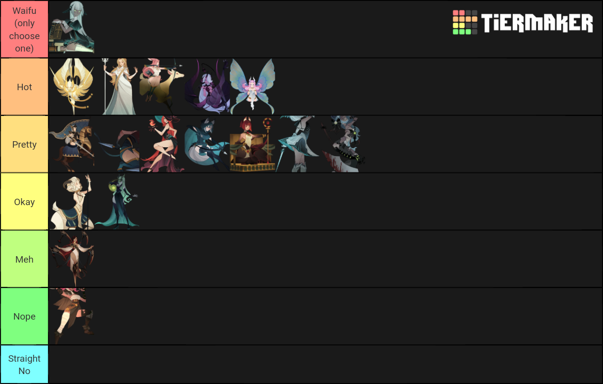 AFK Arena Ladies Tier List Rankings) TierMaker