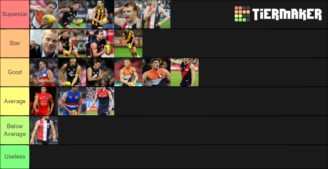 AFL 1 Draft Picks Ranked Tier List Rankings) TierMaker