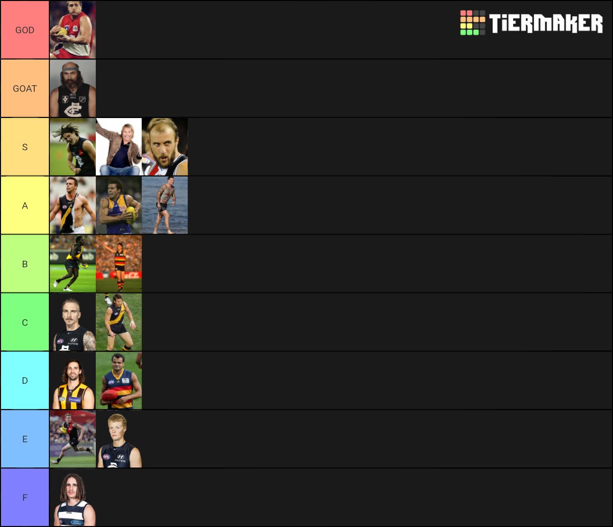 AFL Cult Figures Tier List Rankings) TierMaker