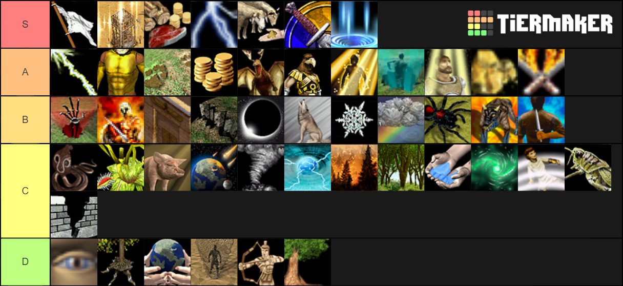 Age of Mythology God Powers Tier List Rankings) TierMaker