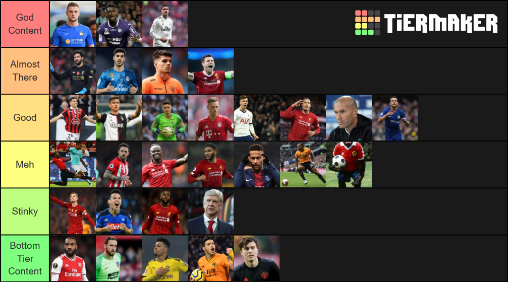 agency favourites Tier List (Community Rankings) - TierMaker