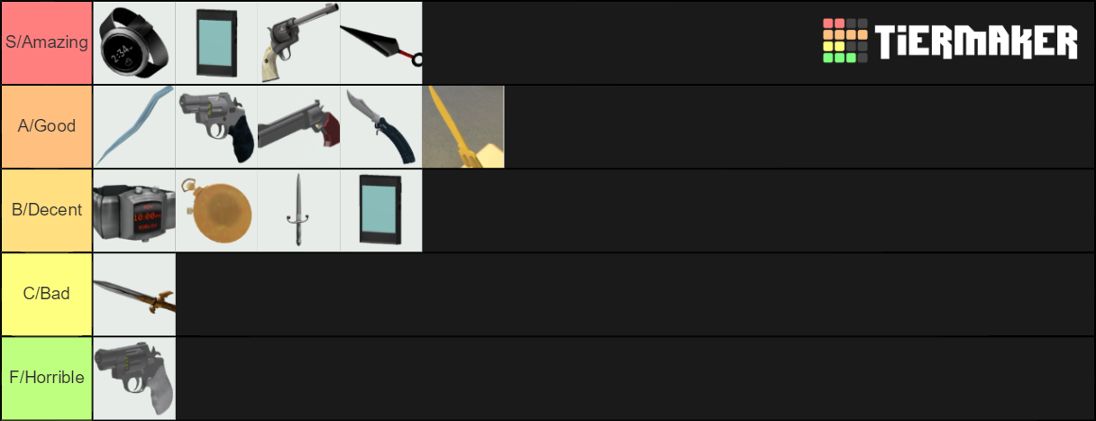 Agent Weapon (tc2) Tier List (Community Rankings) - TierMaker
