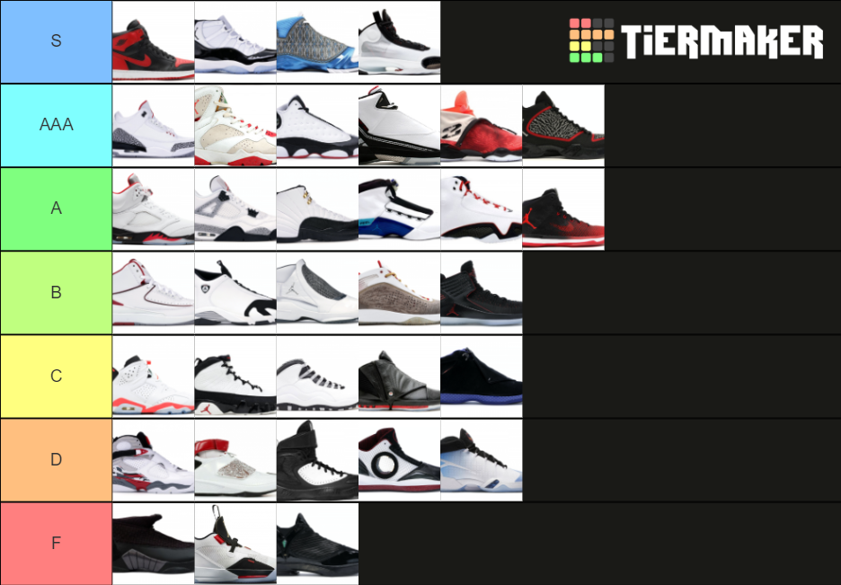 Air Jordan silhouettes (1-34) Tier List (Community Rankings) - TierMaker