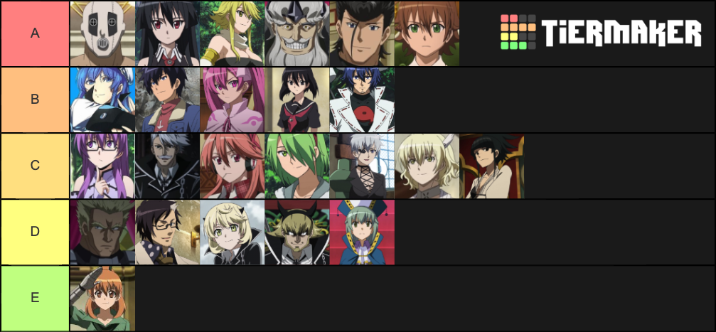 Akame Ga Kill Characters Tier List (Community Rankings) - TierMaker