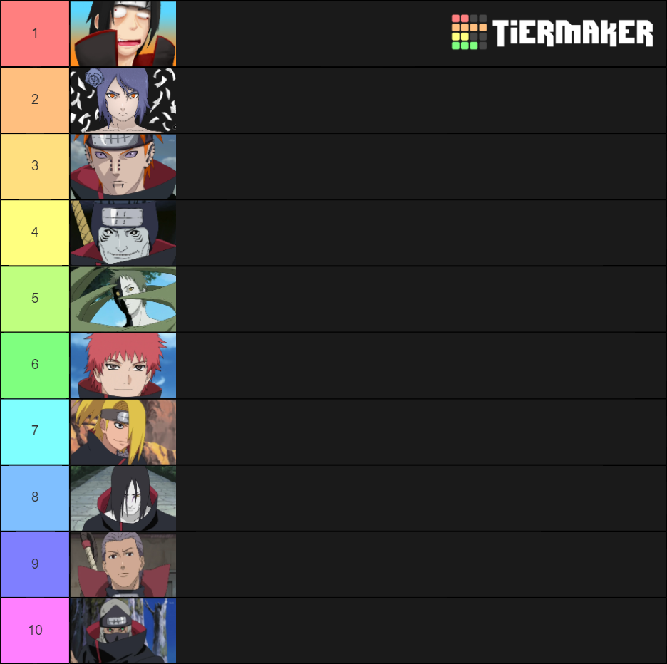 Akatsuki Tier List (Community Rankings) - TierMaker