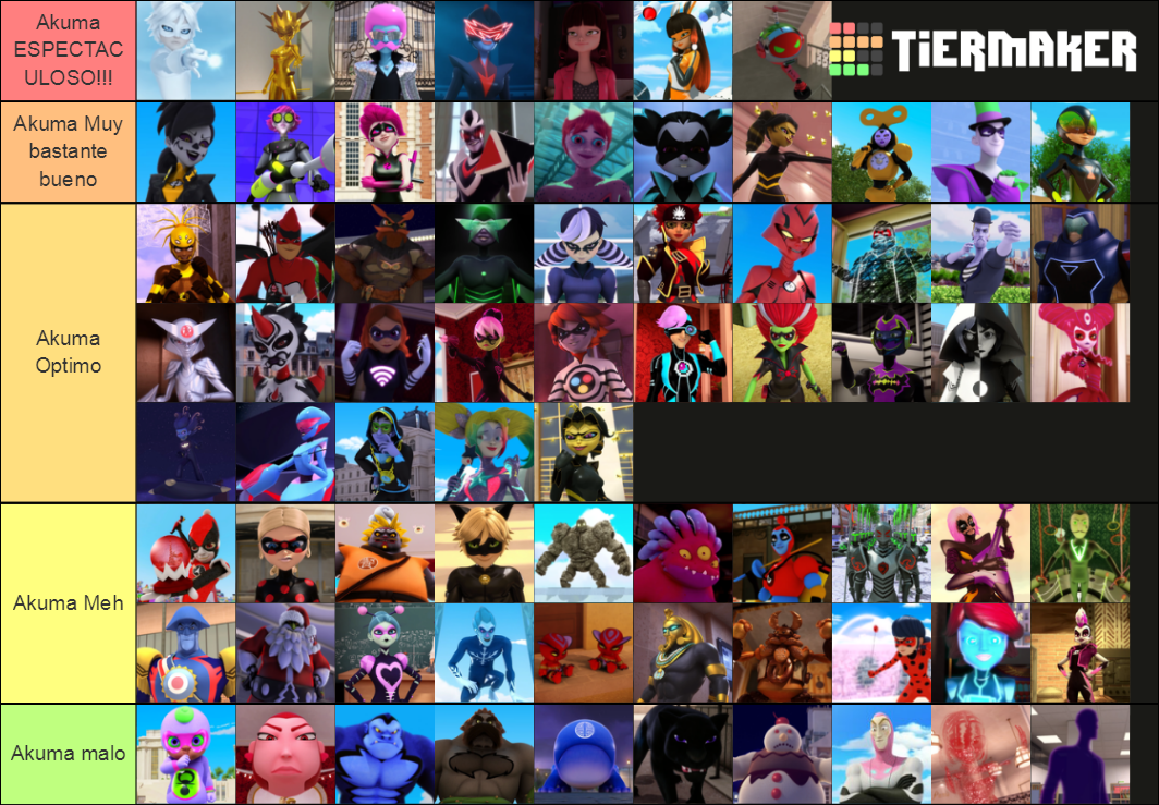 Akumas de Miraculous Ladybug Tier List (Community Rankings) - TierMaker