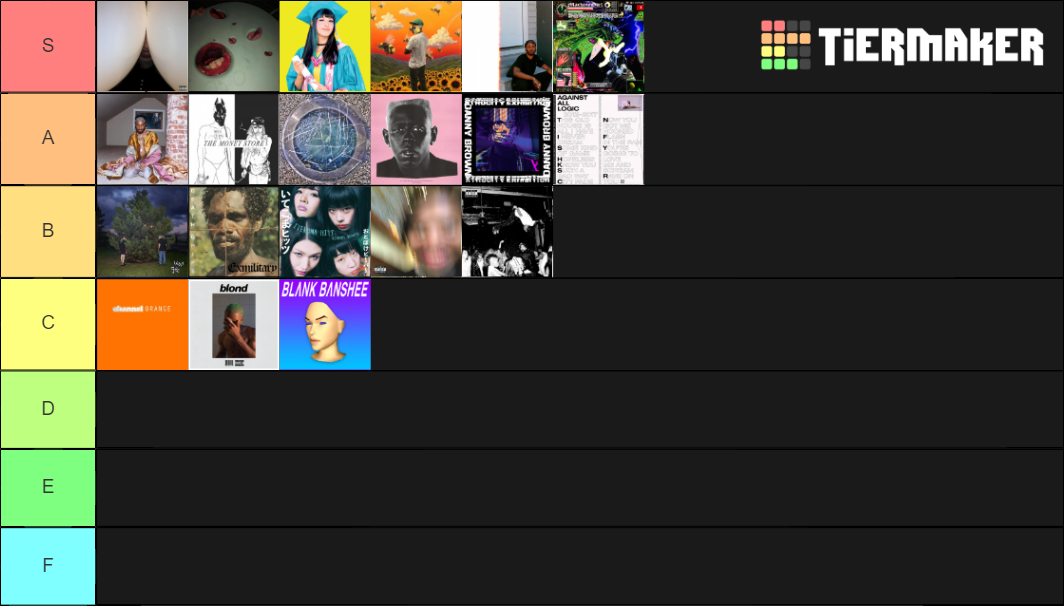 Albums from the 2010s Tier List Rankings) TierMaker