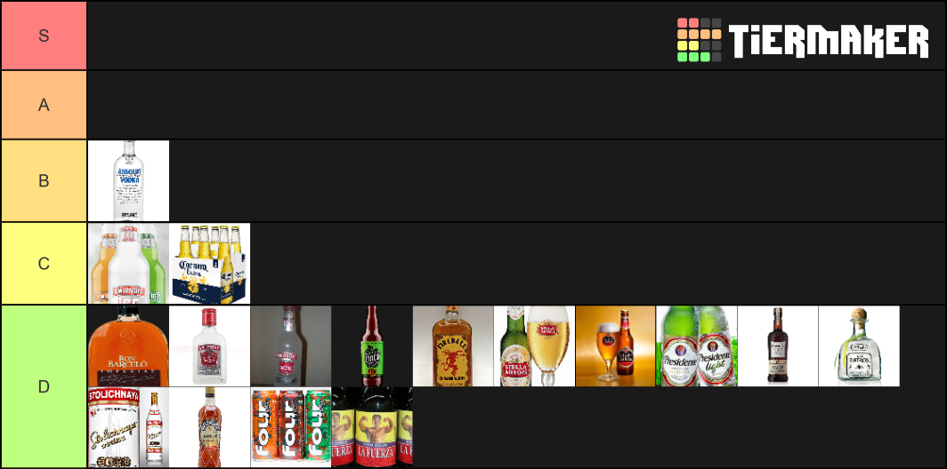 Alcoholic Beverages Tier List Rankings) TierMaker