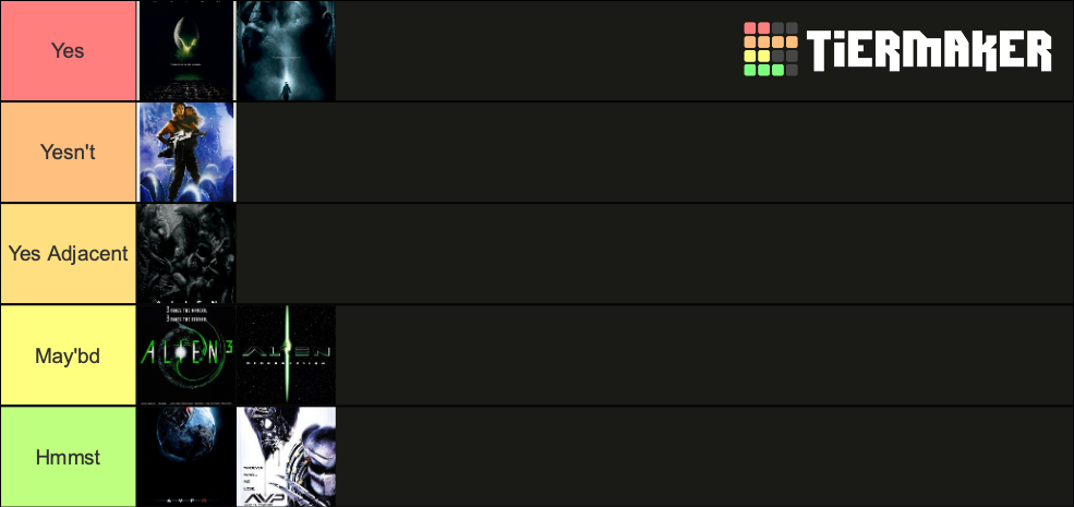 Alien Movies Ranking Tier List (Community Rankings) - TierMaker