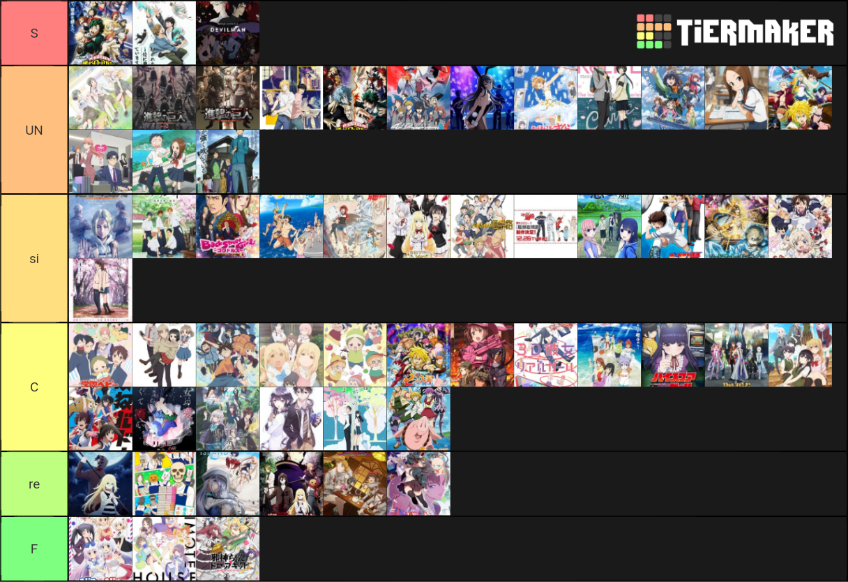 All* 2018 anime Tier List Rankings) TierMaker