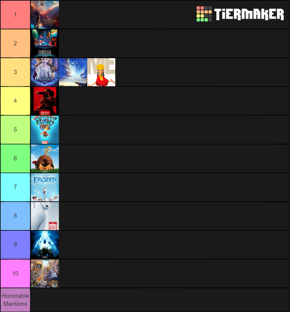 All 58 Walt Disney Animation Studios films Tier List (Community ...