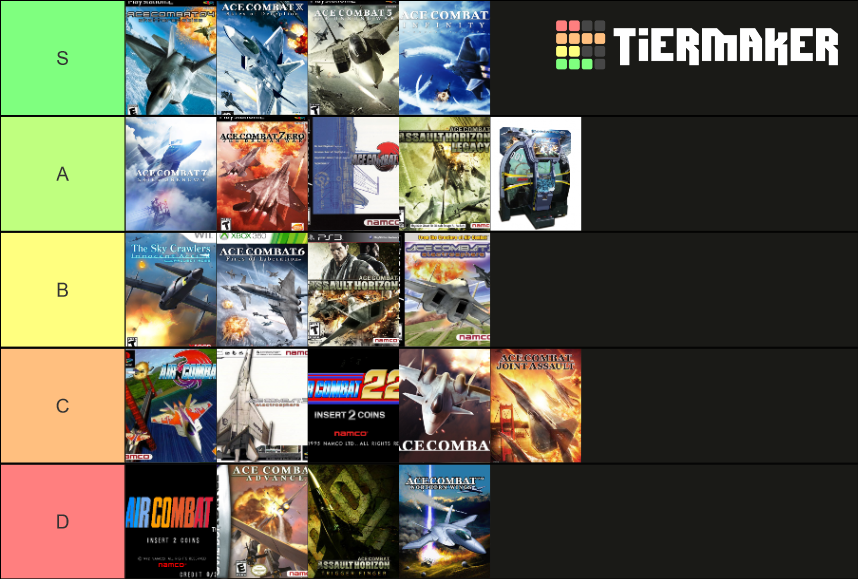 All Ace Combat Games Tier List Community Rankings TierMaker