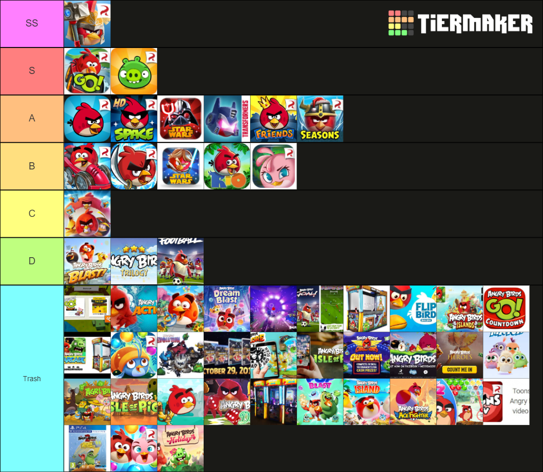 All Angry Birds Games Tier List Community Rankings TierMaker All Angry Birds Games Tier List Community Rankings TierMaker