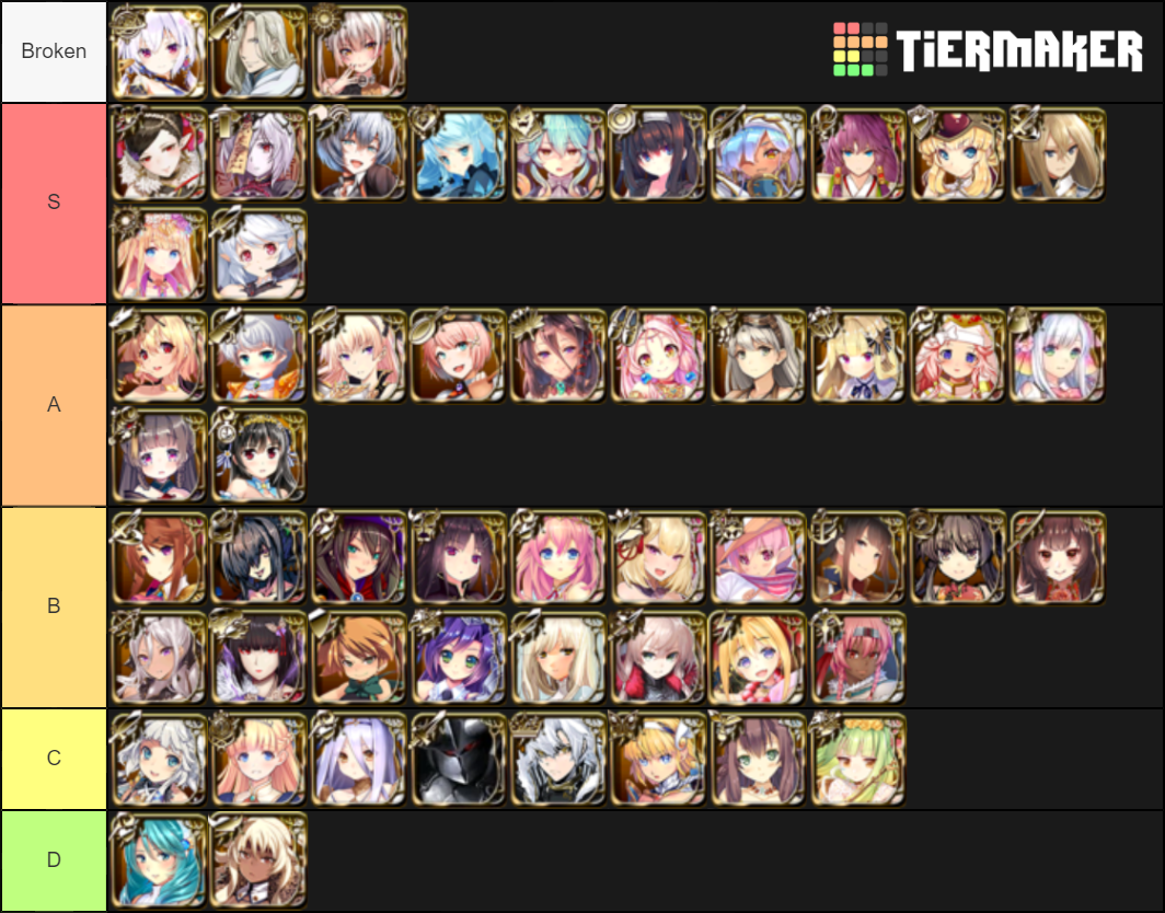 All black units from Millennium War Aigis. Tier List (Community ...