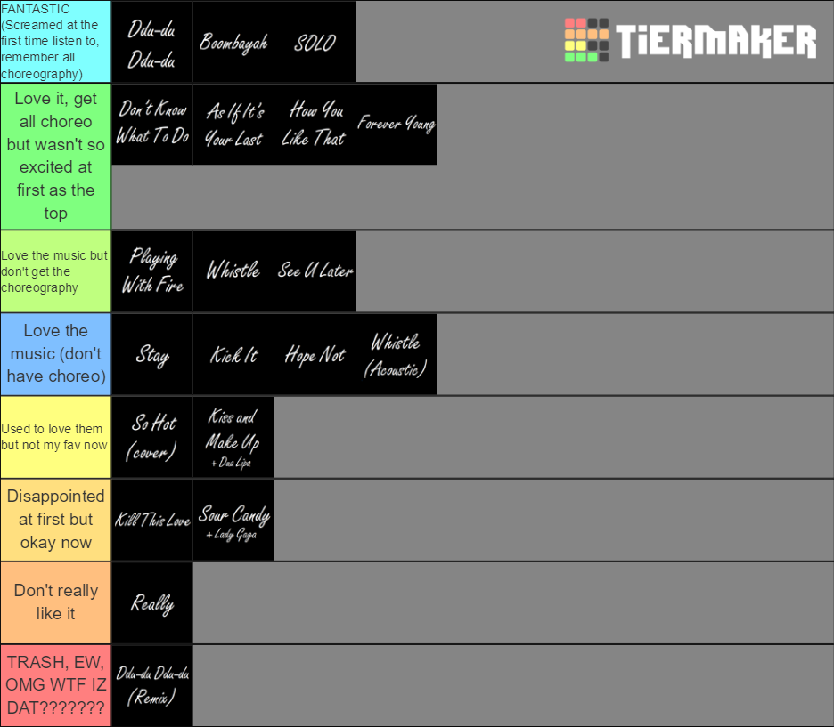 All BLACKPINK songs Tier List (Community Rankings) - TierMaker