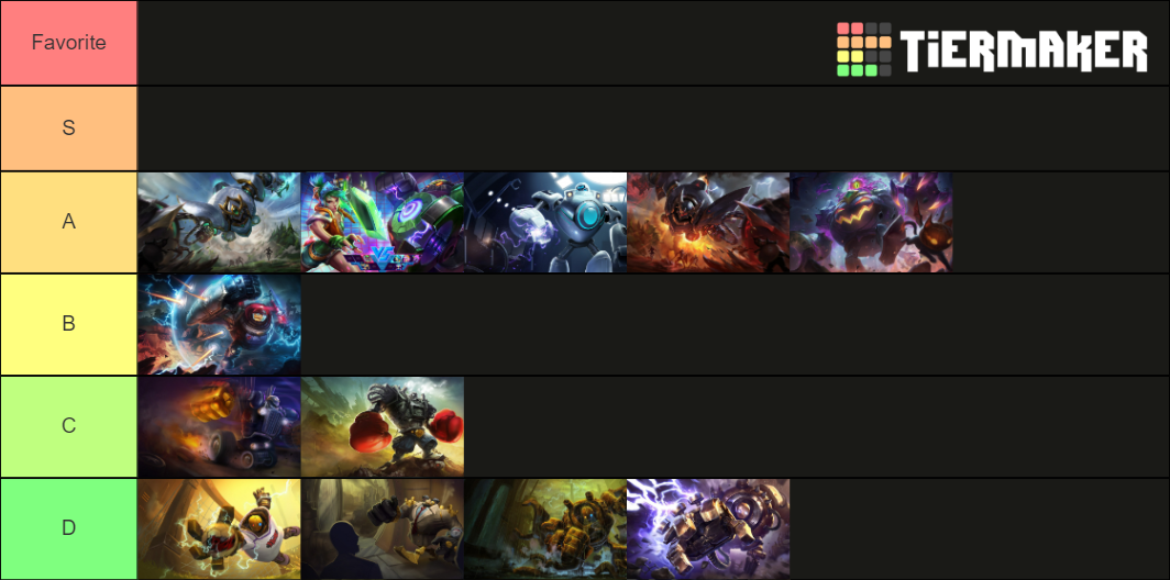 All Blitzcrank skins Tier List (Community Rankings) - TierMaker