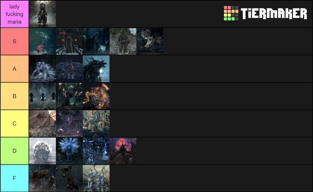 All Bloodborne Bosses Tier List Community Rankings TierMaker   All Bloodborne Bosses 63714 1572933561 