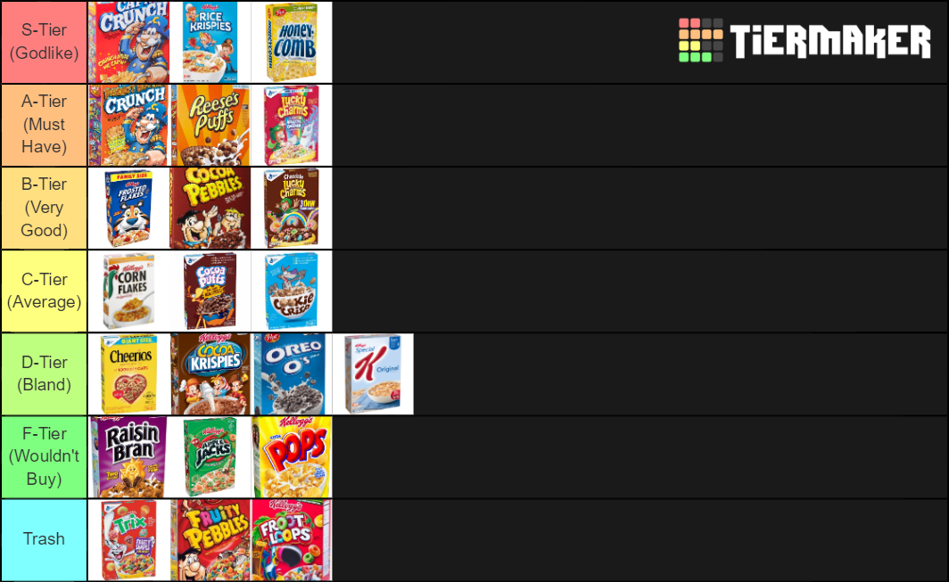 All Cereal Tier List (Community Rankings) - TierMaker