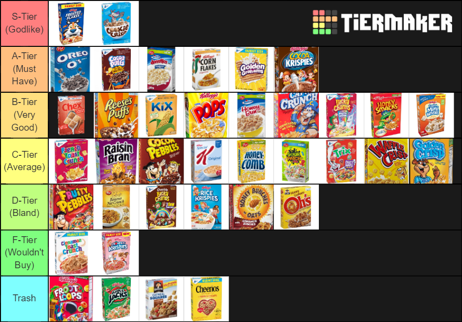 All Cereal Tier List Rankings) TierMaker