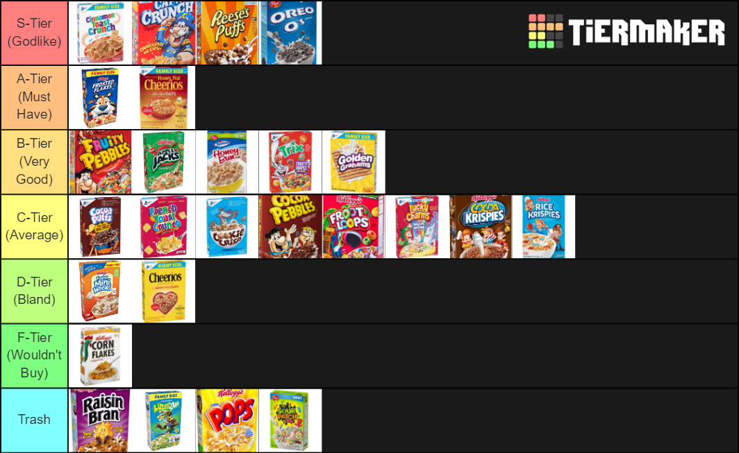 All Cereal Tier List Rankings) TierMaker