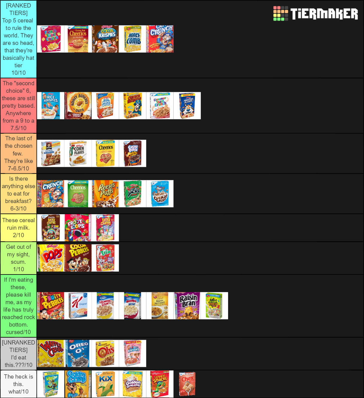 All Cereal Tier List Rankings) TierMaker
