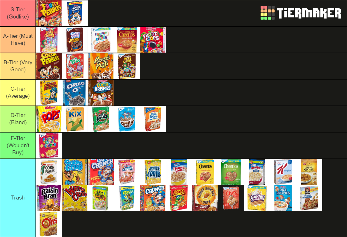 All Cereal Tier List Rankings) TierMaker