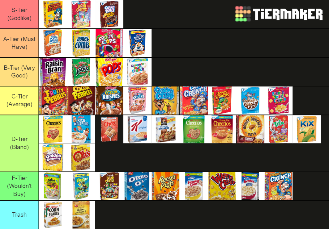 All Cereal Tier List Rankings) TierMaker
