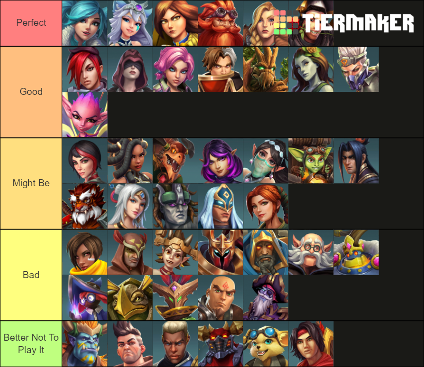 All Champions in Paladins Tier List (Community Rankings) - TierMaker