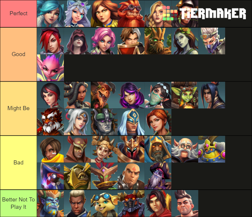 All Champions in Paladins Tier List Rankings) TierMaker