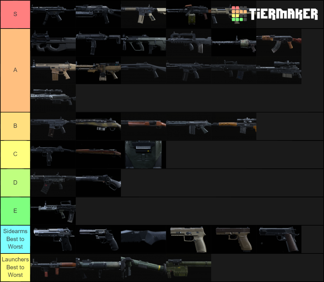 All Cod Modern Warfare Guns Tier List (community Rankings) - Tiermaker