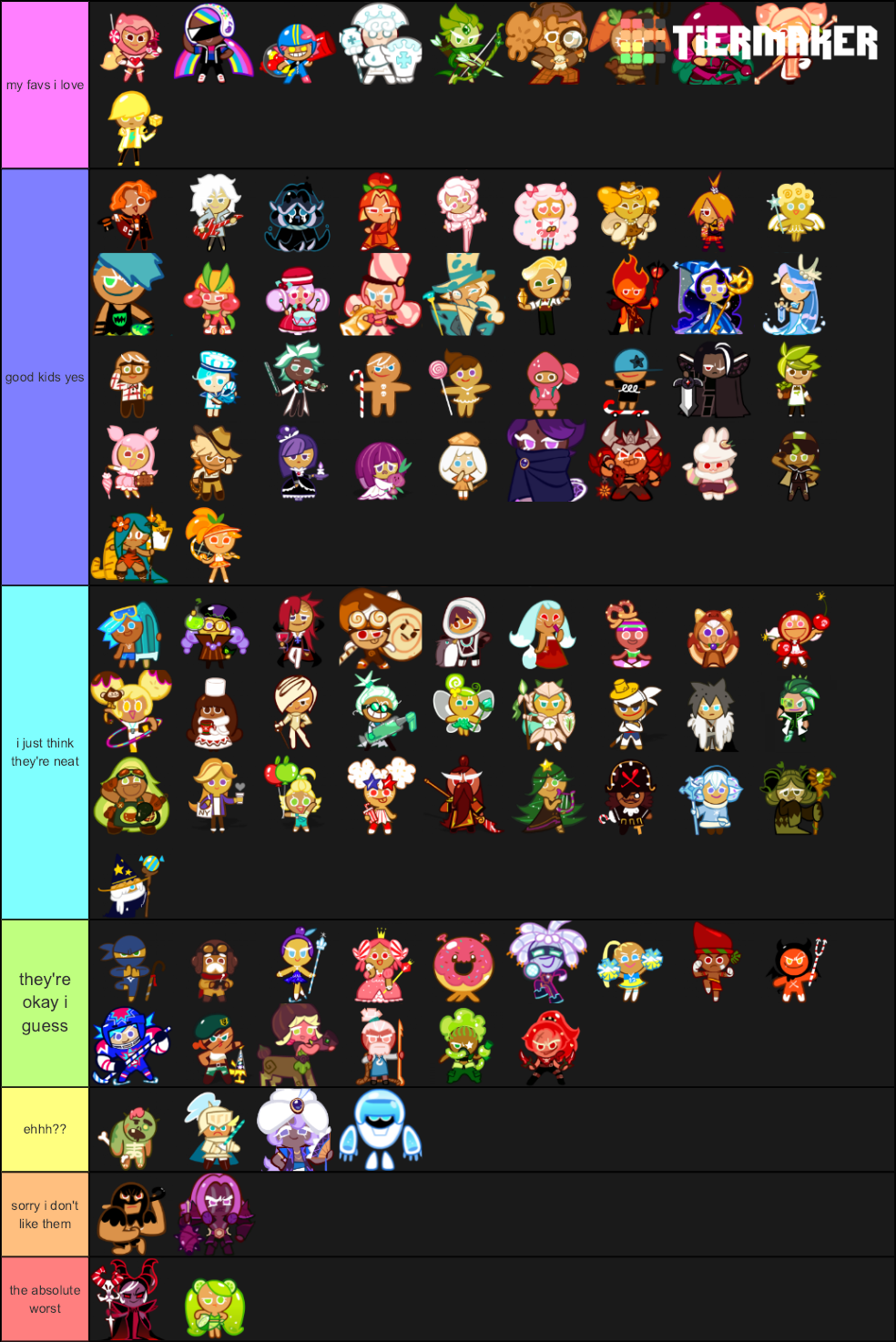 All Cookie Run Cookies Tier List (Community Rankings) - TierMaker