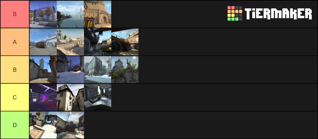 All Cs:GO maps (Comp + Casual) Tier List (Community Rankings) - TierMaker