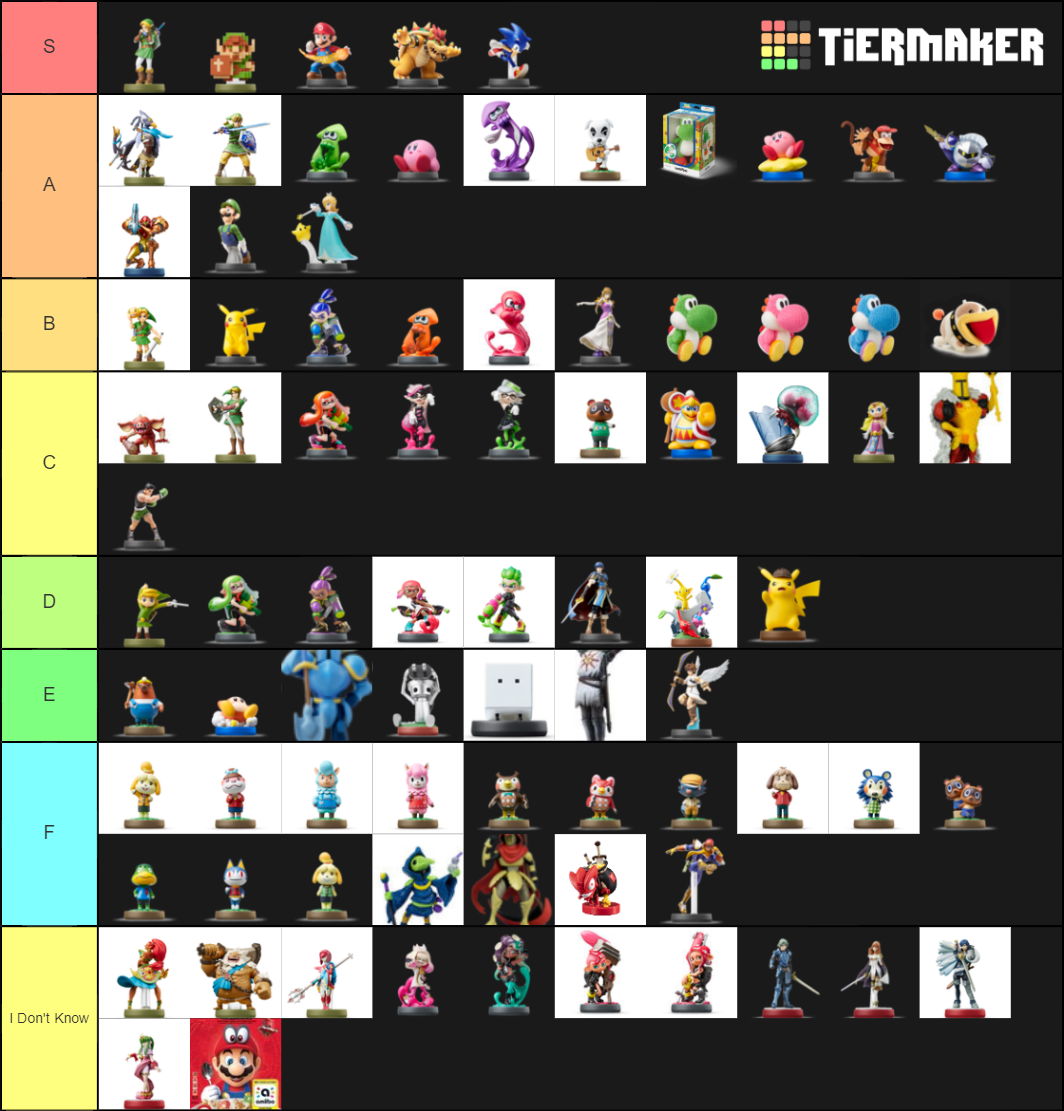 All Current Amiibo Tier List Rankings) TierMaker