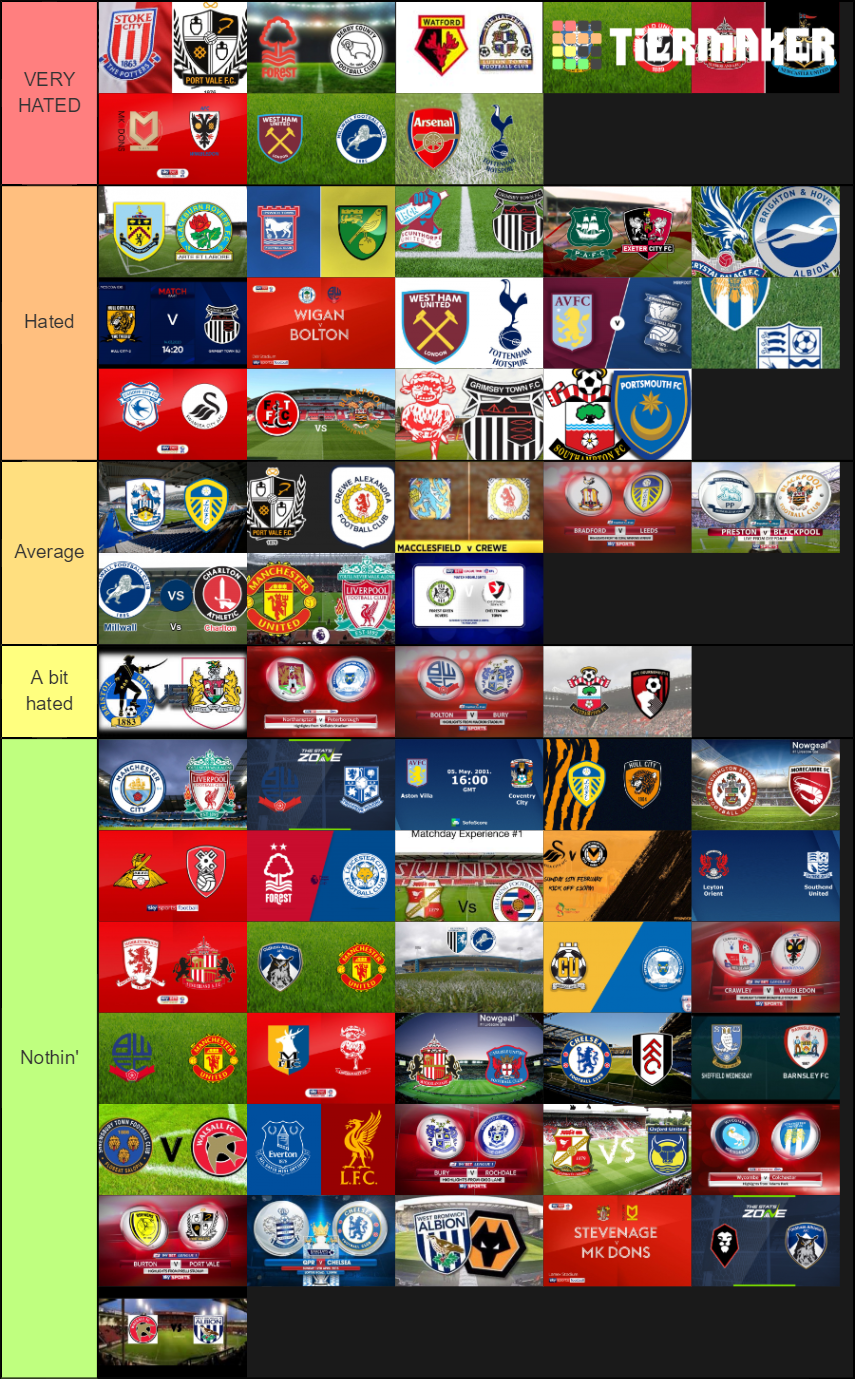 All English football rivalries Tier List Rankings) TierMaker
