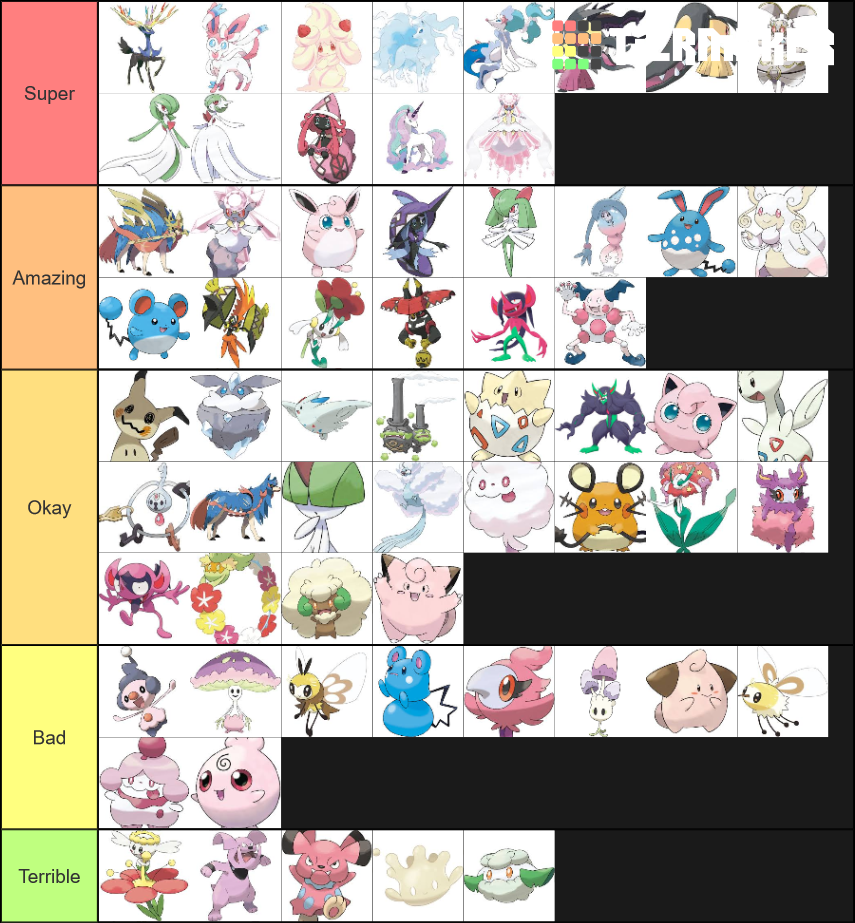 All fairy type pokemon Tier List (Community Rankings) - TierMaker