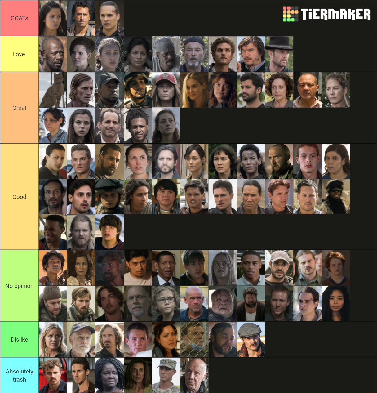 All Fear The Walking Dead Characters Tier List Community Rankings