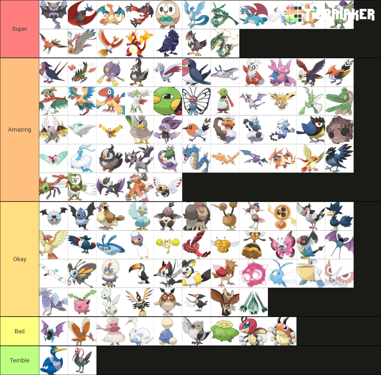 All flying type Pokémon Tier List Rankings) TierMaker