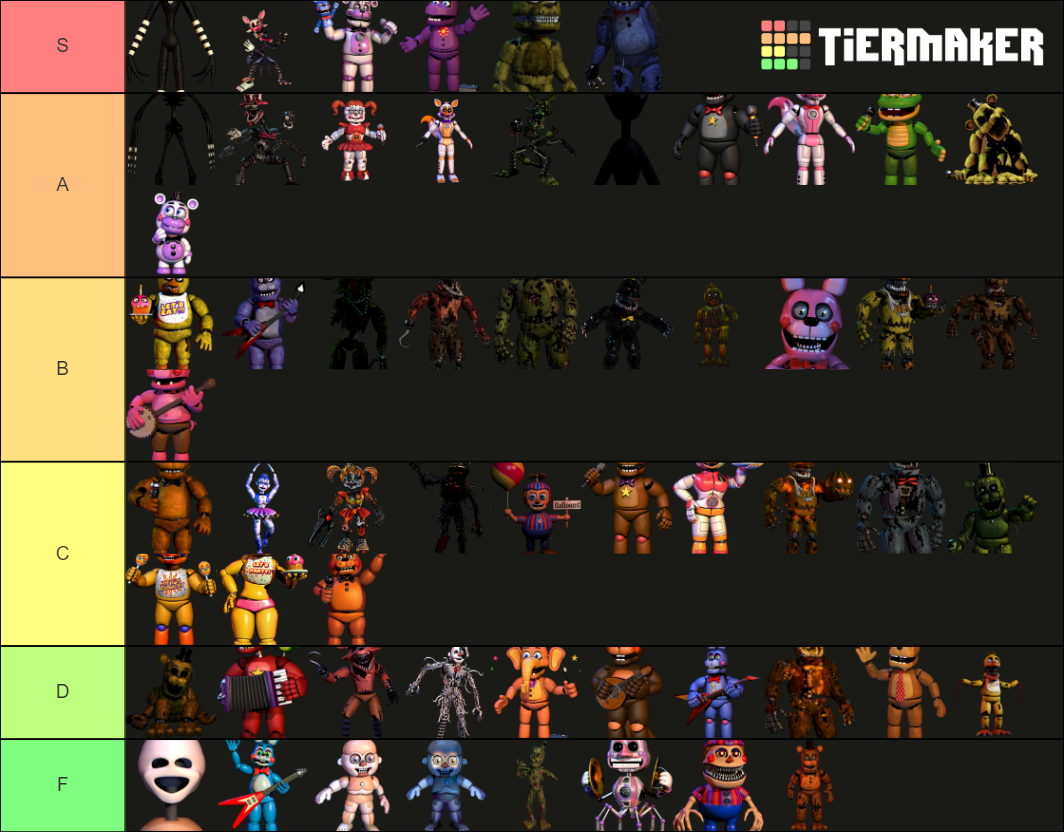 All FNAF Characters Ranked Tier List Rankings) TierMaker