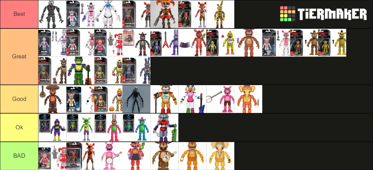 all-fnaf-funko-action-figures-tier-list-community-rankings-tiermaker